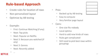 32 
Rule-based Approach 
 Create rules for location of rows 
 Non-personalized layout 
 Optimize by AB testing 
 Example: 
 First: Continue Watching (if any) 
 Next: Top picks 
 Next: Popular on Netflix 
 Next 3: Because you watched (if 
any) 
 Next 3: Genres 
 Next: Recently added 
 … 
 Pros: 
 Backed up by AB testing 
 Easy to compute 
 Very familiar page layout 
 Cons: 
 One size fits nobody 
 Local optima 
 Hard to add new kinds of rows 
 Rules get complicated 
 Still need to pick best rows within 
groupings 
 