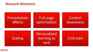 43 
Research Directions 
Presentation 
effects 
Full-page 
optimization 
Context 
Awareness 
Scaling 
Personalized 
learning to 
rank 
Cold start 
 