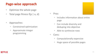 35 
Page-wise approach 
 Optimize the whole page 
 Total page fitness f(p | u, d) 
 Approaches: 
 Constrained optimiza...