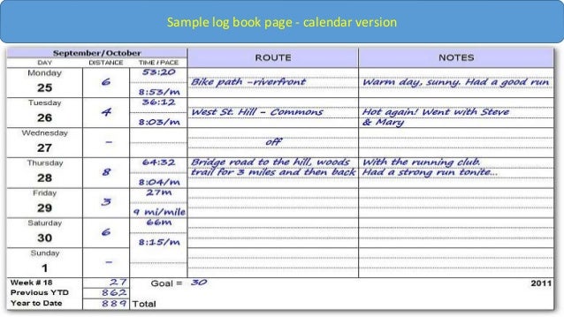 running log book