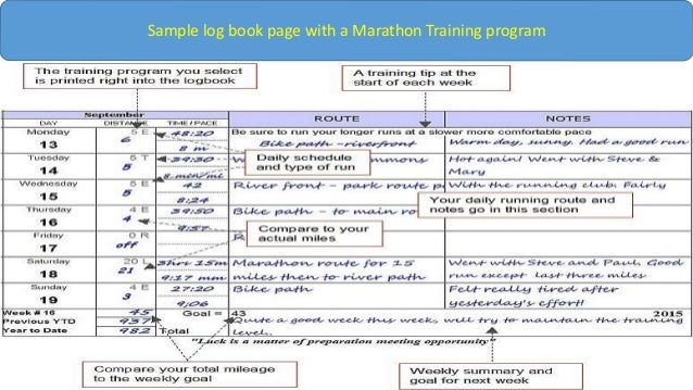 training log book template