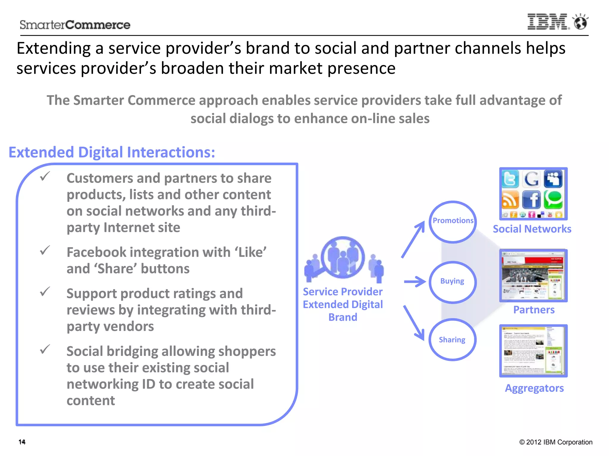 Extending	
  a	
  service	
  provider’s	
  brand	
  to	
  social	
  and	
  partner	
  channels	
  helps	
  
 services	
  provider’s	
  broaden	
  their	
  market	
  presence	
  
             The	
  Smarter	
  Commerce	
  approach	
  enables	
  service	
  providers	
  take	
  full	
  advantage	
  of	
  
                                      social	
  dialogs	
  to	
  enhance	
  on-­‐line	
  sales
                                                                                             	
  
      	
  
Extended	
  Digital	
  Interac:ons:	
  
        ü  Customers	
  and	
  partners	
  to	
  share	
  
            products,	
  lists	
  and	
  other	
  content	
  
            on	
  social	
  networks	
  and	
  any	
  third-­‐                                  Promo:ons	
  
            party	
  Internet	
  site	
                                                                         Social	
  Networks	
  

        ü  Facebook	
  integra:on	
  with	
  ‘Like’	
  
            and	
  ‘Share’	
  burons	
  
                                                                                                  Buying	
  
        ü  Support	
  product	
  ra:ngs	
  and	
                   Service	
  Provider	
  
                                                                    Extended	
  Digital	
  
            reviews	
  by	
  integra:ng	
  with	
  third-­‐              Brand	
  
                                                                                                                     Partners	
  
            party	
  vendors	
  
                                                                                                 Sharing	
  
        ü  Social	
  bridging	
  allowing	
  shoppers	
  
            to	
  use	
  their	
  exis:ng	
  social	
  
            networking	
  ID	
  to	
  create	
  social	
                                                           Aggregators	
  
            content	
  

 14
 14                                                                                                                    © 2012 IBM Corporation




                  	
  
 