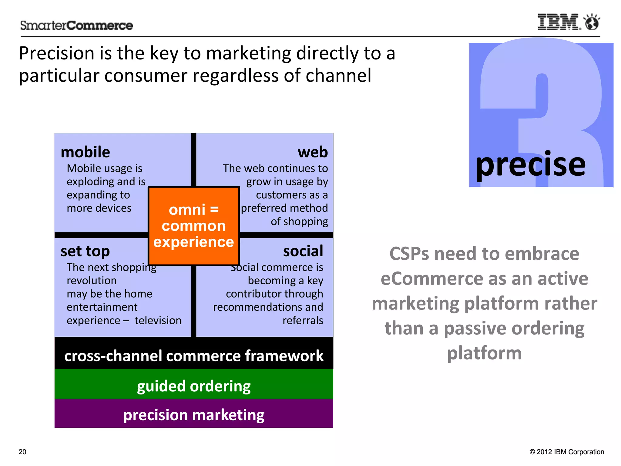 3
Precision	
  is	
  the	
  key	
  to	
  marke5ng	
  directly	
  to	
  a	
  
par5cular	
  consumer	
  regardless	
  of	
  channel	
  


        mobile	
                                                           web	
  
         Mobile	
  usage	
  is	
  
         exploding	
  and	
  is	
  
                                                   The	
  web	
  con5nues	
  to	
  
                                                          grow	
  in	
  usage	
  by	
  
                                                                                                           precise	
  
         expanding	
  to	
                                  customers	
  as	
  a	
  
         more	
  devices	
              omni =        preferred	
  method	
  
                                                                  of	
  shopping	
  
                                       common
                                      experience
        set	
  top                                                     social	
             	
  CSPs	
  need	
  to	
  embrace	
  
         The	
  next	
  shopping	
                  Social	
  commerce	
  is	
  
         revolu5on	
                                   becoming	
  a	
  key	
              eCommerce	
  as	
  an	
  ac:ve	
  
         may	
  be	
  the	
  home	
                contributor	
  through	
  
         entertainment	
                         recommenda5ons	
  and	
                  marke:ng	
  plamorm	
  rather	
  
         experience	
  –	
  	
  television	
                     referrals	
  
                                                                                           than	
  a	
  passive	
  ordering	
  
        cross-­‐channel	
  commerce	
  framework	
                                                       plamorm      	
  
                               guided	
  ordering	
  
                          precision	
  marke:ng	
  
20                                                                                                                   © 2012 IBM Corporation
 