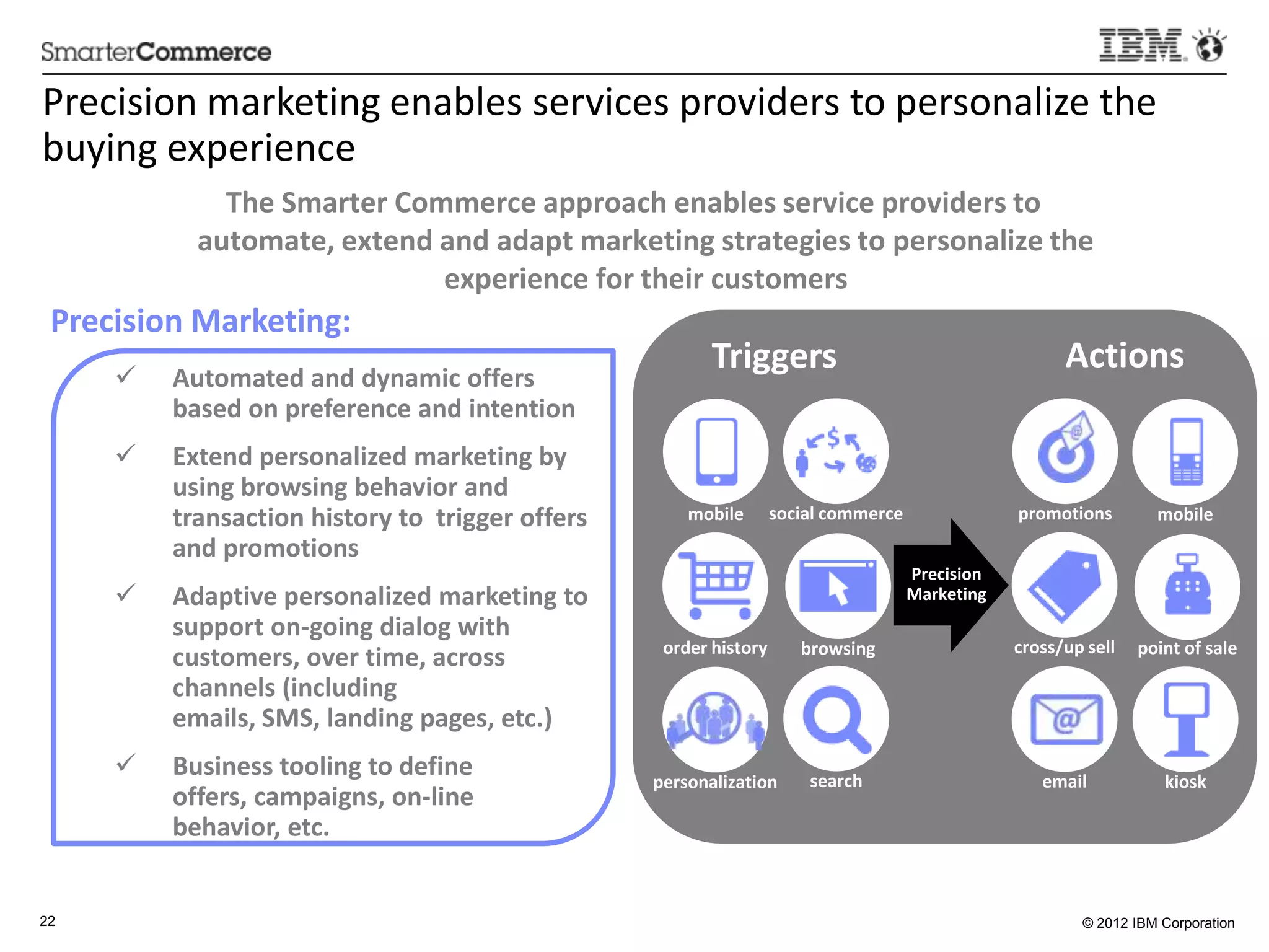 Precision	
  marke5ng	
  enables	
  services	
  providers	
  to	
  personalize	
  the	
  
buying	
  experience	
  
                The	
  Smarter	
  Commerce	
  approach	
  enables	
  service	
  providers	
  to	
  
              automate,	
  extend	
  and	
  adapt	
  marke:ng	
  strategies	
  to	
  personalize	
  the	
  
                                     experience	
  for	
  their	
  customers
                                                                           	
  
 Precision	
  Marke:ng:	
  
       ü        	
  
                 Automated	
  and	
  dynamic	
  oﬀers	
  
                                                                                    Triggers	
                                                       Ac:ons	
  
                 based	
  on	
  preference	
  and	
  inten:on	
  
       	
  ü    Extend	
  personalized	
  marke:ng	
  by	
  
                 using	
  browsing	
  behavior	
  and	
  
                 transac:on	
  history	
  to	
  	
  trigger	
  oﬀers	
          mobile	
       social	
  commerce	
                         promo:ons	
                mobile	
  
                 and	
  promo:ons	
  
                                                                                                                        Precision	
  	
  
       ü        Adap:ve	
  personalized	
  marke:ng	
  to	
                                                            Marke:ng	
  
                 support	
  on-­‐going	
  dialog	
  with	
  
                                                                            order	
  history	
      browsing	
                              cross/up	
  sell	
   point	
  of	
  sale	
  
                 customers,	
  over	
  :me,	
  across	
  
                 channels	
  (including	
  emails,	
  SMS,	
  
                 landing	
  pages,	
  etc.)	
  
       ü        Business	
  tooling	
  to	
  deﬁne	
  oﬀers,	
            personaliza:on	
          search	
                                    email	
                 kiosk	
  
                 campaigns,	
  on-­‐line	
  behavior,	
  etc.	
  
                 	
  


22                                                                                                                                                       © 2012 IBM Corporation
       	
  
 