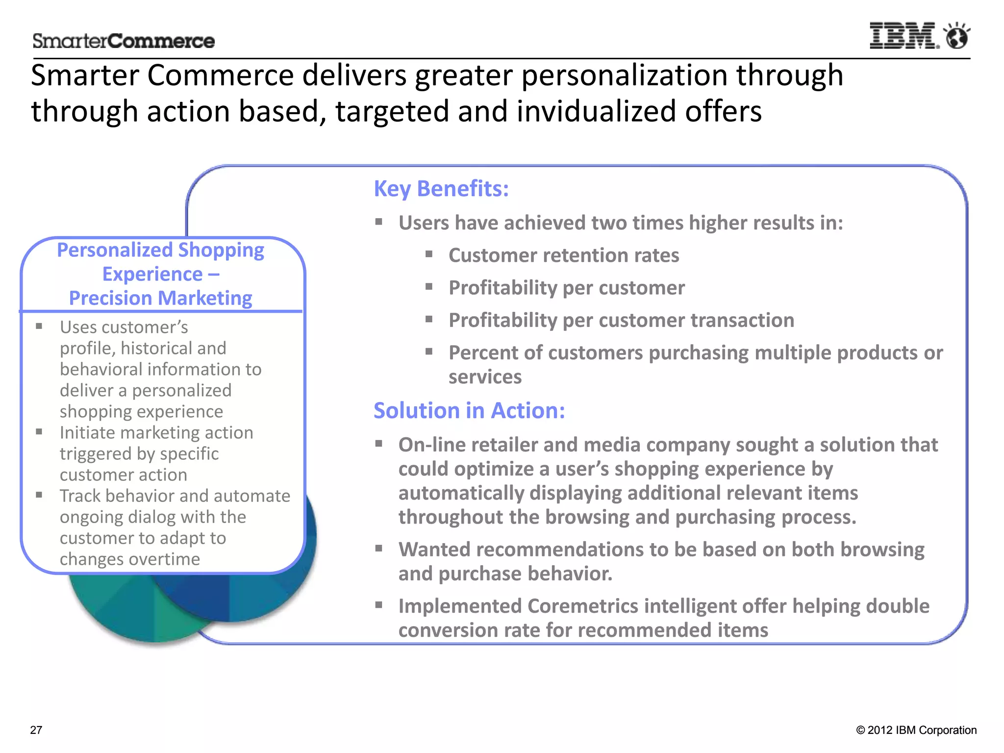 Smarter	
  Commerce	
  delivers	
  greater	
  personaliza5on	
  through	
  
through	
  ac5on	
  based,	
  targeted	
  and	
  invidualized	
  oﬀers	
  
	
  
                                               Key	
  Beneﬁts:	
  
                                               §  Users	
  have	
  achieved	
  two	
  :mes	
  higher	
  results	
  in:	
  
     Personalized	
  Shopping	
                      §  Customer	
  reten:on	
  rates	
  
         Experience	
  –	
  	
  
      Precision	
  Marke:ng	
                        §  Proﬁtability	
  per	
  customer	
  
§  Uses	
  customer’s	
  proﬁle,	
                  §  Proﬁtability	
  per	
  customer	
  transac:on	
  
    historical	
  and	
  behavioral	
                §  Percent	
  of	
  customers	
  purchasing	
  mul:ple	
  products	
  or	
  
    informa5on	
  to	
  deliver	
  a	
                   services	
  
    personalized	
  shopping	
  
    experience	
                               Solu:on	
  in	
  Ac:on:	
  
§  Ini5ate	
  marke5ng	
  ac5on	
  
    triggered	
  by	
  speciﬁc	
               §  On-­‐line	
  retailer	
  and	
  media	
  company	
  sought	
  a	
  solu:on	
  that	
  
    customer	
  ac5on	
                            could	
  op:mize	
  a	
  user’s	
  shopping	
  experience	
  by	
  
§  Track	
  behavior	
  and	
  automate	
         automa:cally	
  displaying	
  addi:onal	
  relevant	
  items	
  
    ongoing	
  dialog	
  with	
  the	
             throughout	
  the	
  browsing	
  and	
  purchasing	
  process.	
  
    customer	
  to	
  adapt	
  to	
  
    changes	
  over5me	
                       §  Wanted	
  recommenda:ons	
  to	
  be	
  based	
  on	
  both	
  browsing	
  
                                                   and	
  purchase	
  behavior.	
  
                                               §  Implemented	
  Coremetrics	
  intelligent	
  oﬀer	
  helping	
  double	
  
                                                   conversion	
  rate	
  for	
  recommended	
  items	
  



27                                                                                                                         © 2012 IBM Corporation
 