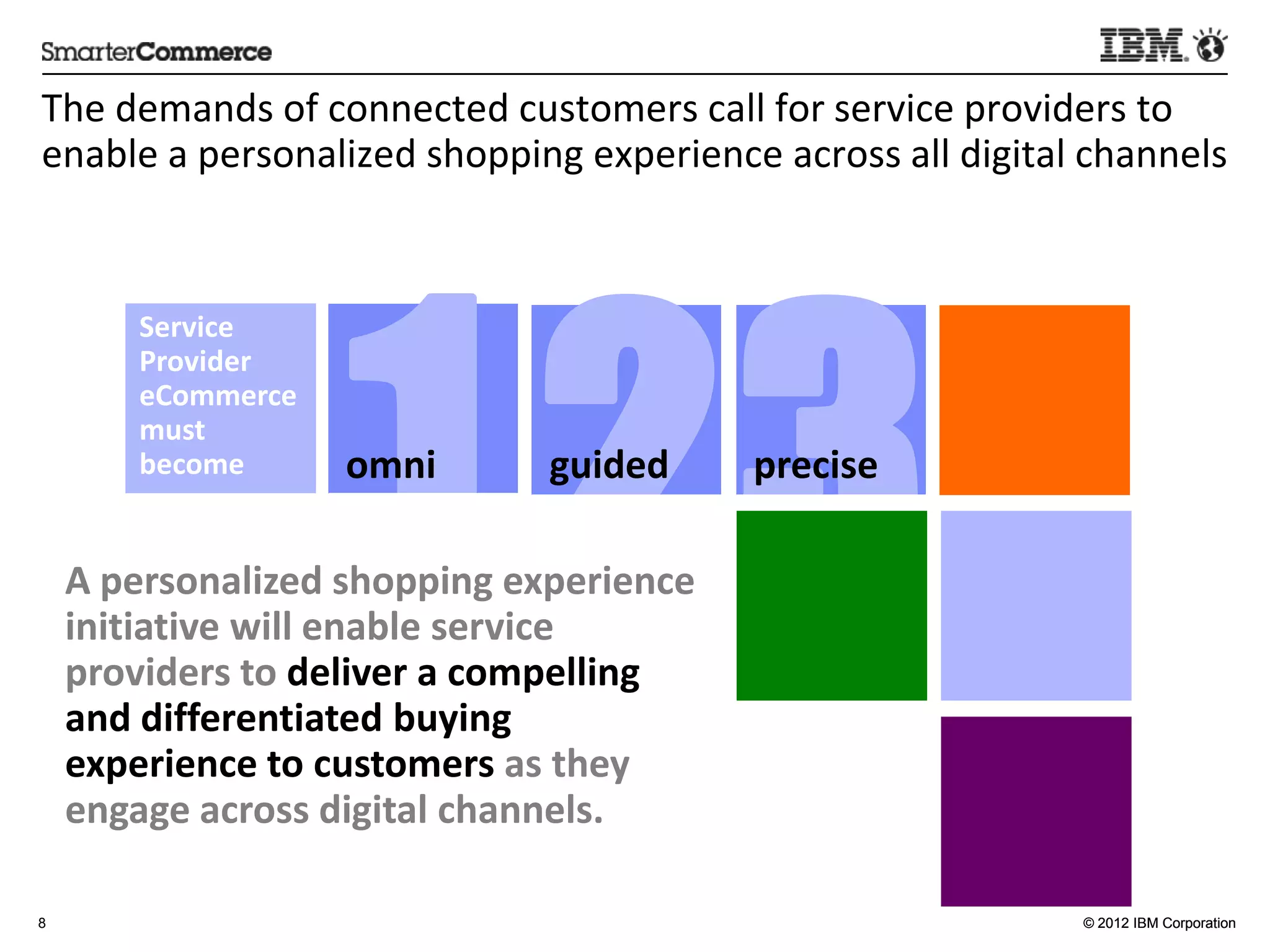 The	
  demands	
  of	
  connected	
  customers	
  call	
  for	
  service	
  providers	
  to	
  
 enable	
  a	
  personalized	
  shopping	
  experience	
  across	
  all	
  digital	
  channels	
  




                            1 23
            Service	
  
            Provider	
  
            eCommerce	
  
            must	
  
            become	
        omni	
         guided	
        precise	
  

	
  
       A	
  personalized	
  shopping	
  experience	
  
       ini:a:ve	
  will	
  enable	
  service	
  
       providers	
  to	
  deliver	
  a	
  compelling	
  
       and	
  diﬀeren:ated	
  buying	
  
       experience	
  to	
  customers	
  as	
  they	
  
       engage	
  across	
  digital	
  channels.

8                                                                                    © 2012 IBM Corporation
 