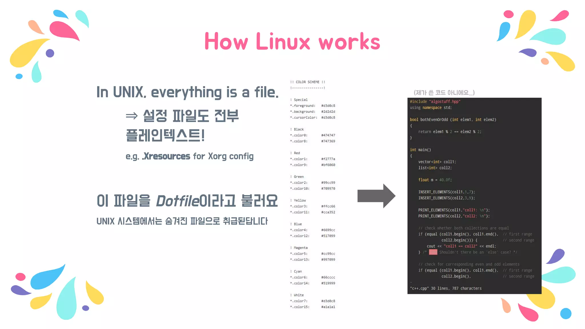 In UNIX, everything is a file.
⇒ 설정 파일도 전부
플레인텍스트!
e.g. .Xresources for Xorg config
이 파일을 Dotfile이라고 불러요
UNIX 시스템에서는 숨겨진 파일으로 취급된답니다
How Linux works
(제가 쓴 코드 아니에요...)
 