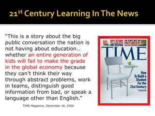 International     	 	   172		    125SD23 Graduation Trend