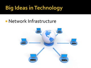 The requirements of the workforce are changingWhy are 21st Century Skills so Important?