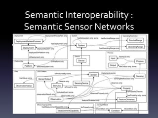 Personalizing medical treatments based on ambient information: towards ...