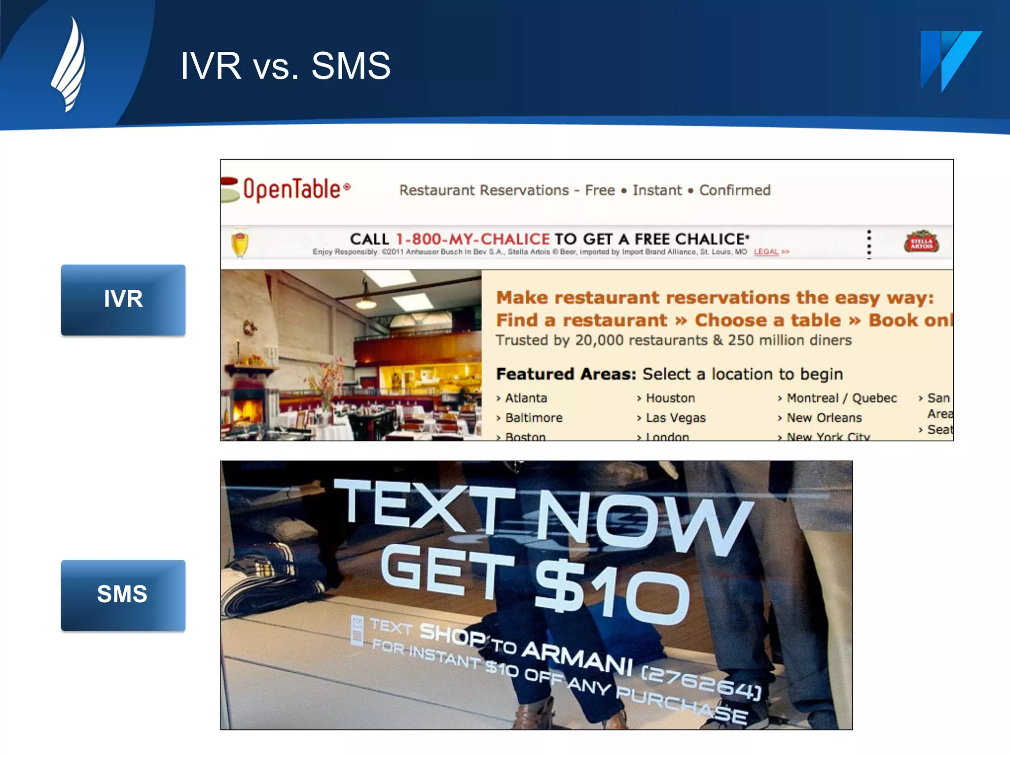IVR vs. SMS
IVR
SMS
 