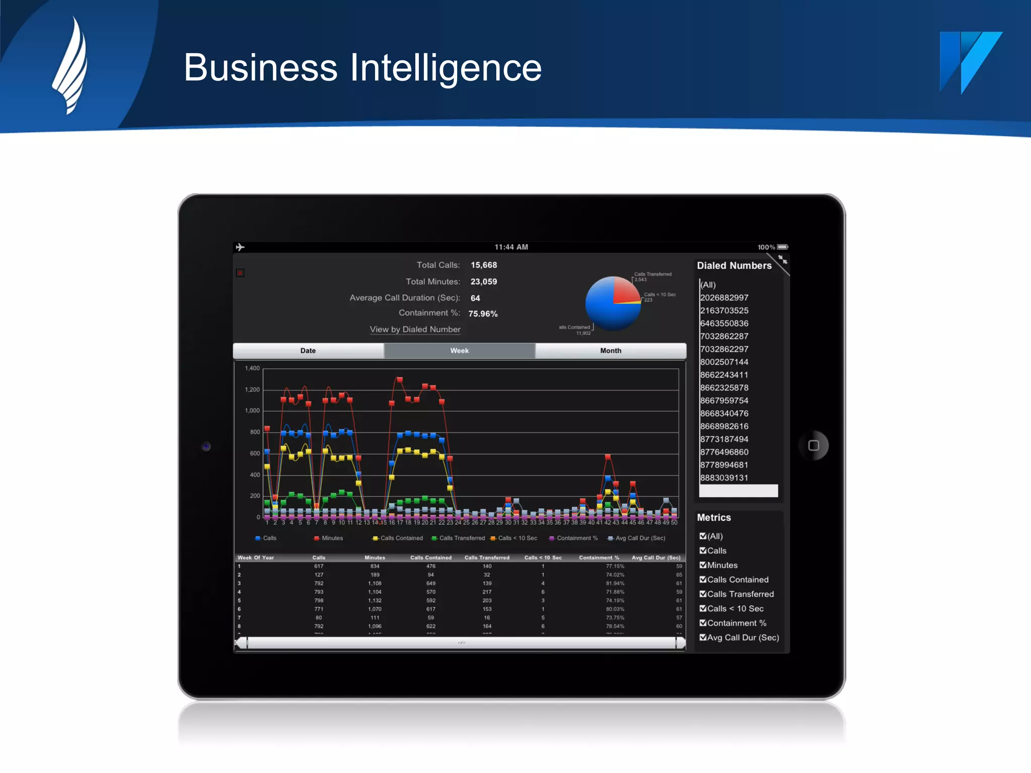 Business Intelligence
 