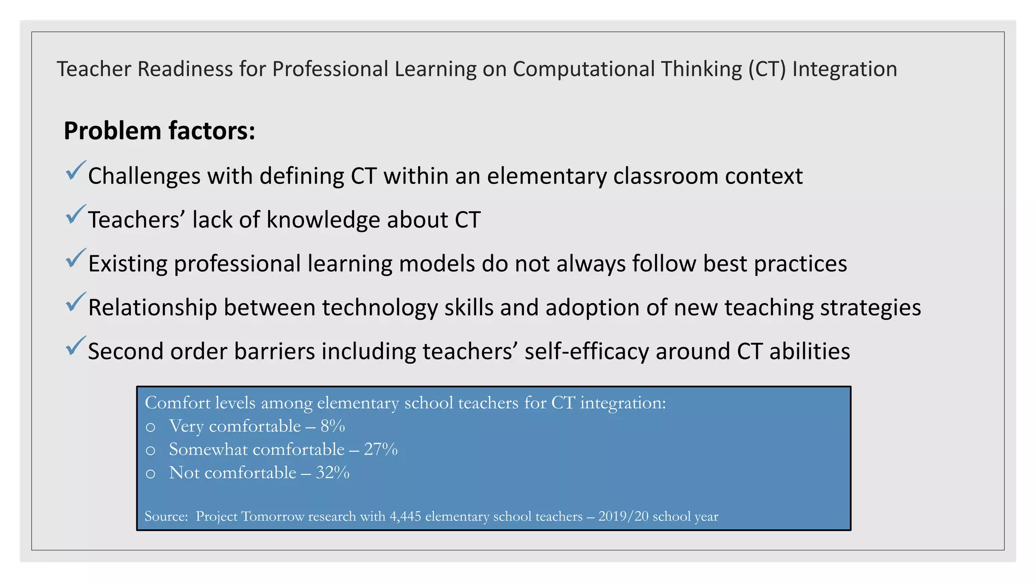 Problem factors:
Challenges with defining CT within an elementary classroom context
Teachers’ lack of knowledge about CT
Existing professional learning models do not always follow best practices
Relationship between technology skills and adoption of new teaching strategies
Second order barriers including teachers’ self-efficacy around CT abilities
Teacher Readiness for Professional Learning on Computational Thinking (CT) Integration
Comfort levels among elementary school teachers for CT integration:
o Very comfortable – 8%
o Somewhat comfortable – 27%
o Not comfortable – 32%
Source: Project Tomorrow research with 4,445 elementary school teachers – 2019/20 school year
 