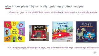 Also in our plans: Dynamically updating product images
1717
Once you give us the child’s first name, all the book covers will automatically update
On category pages, shopping cart page, and order confirmation page to encourage another order
 