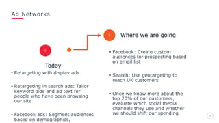 Ad Networks
2525
Where we are going
• Facebook: Create custom
audiences for prospecting based
on email list
• Search: Use geotargeting to
reach UK customers
• Once we know more about the
top 20% of our customers,
evaluate which social media
channels they use and whether
we should shift our spending
Today
• Retargeting with display ads
• Retargeting in search ads: Tailor
keyword bids and ad text for
people who have been browsing
our site
• Facebook ads: Segment audiences
based on demographics,
 