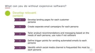 What can you do without expensive software?
2727
Develop landing pages for each customer
persona
Develop relevant
content
Create separate email campaigns for each persona
Tailor product recommendations and messaging based on the
needs of each persona; use rules if not software
Define trigger points for sending automated emails to each
persona
Identify which social media channel is frequented the most by
each persona
 
