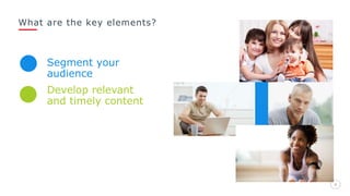 4
What are the key elements?
Segment your
audience
Develop relevant
and timely content
 