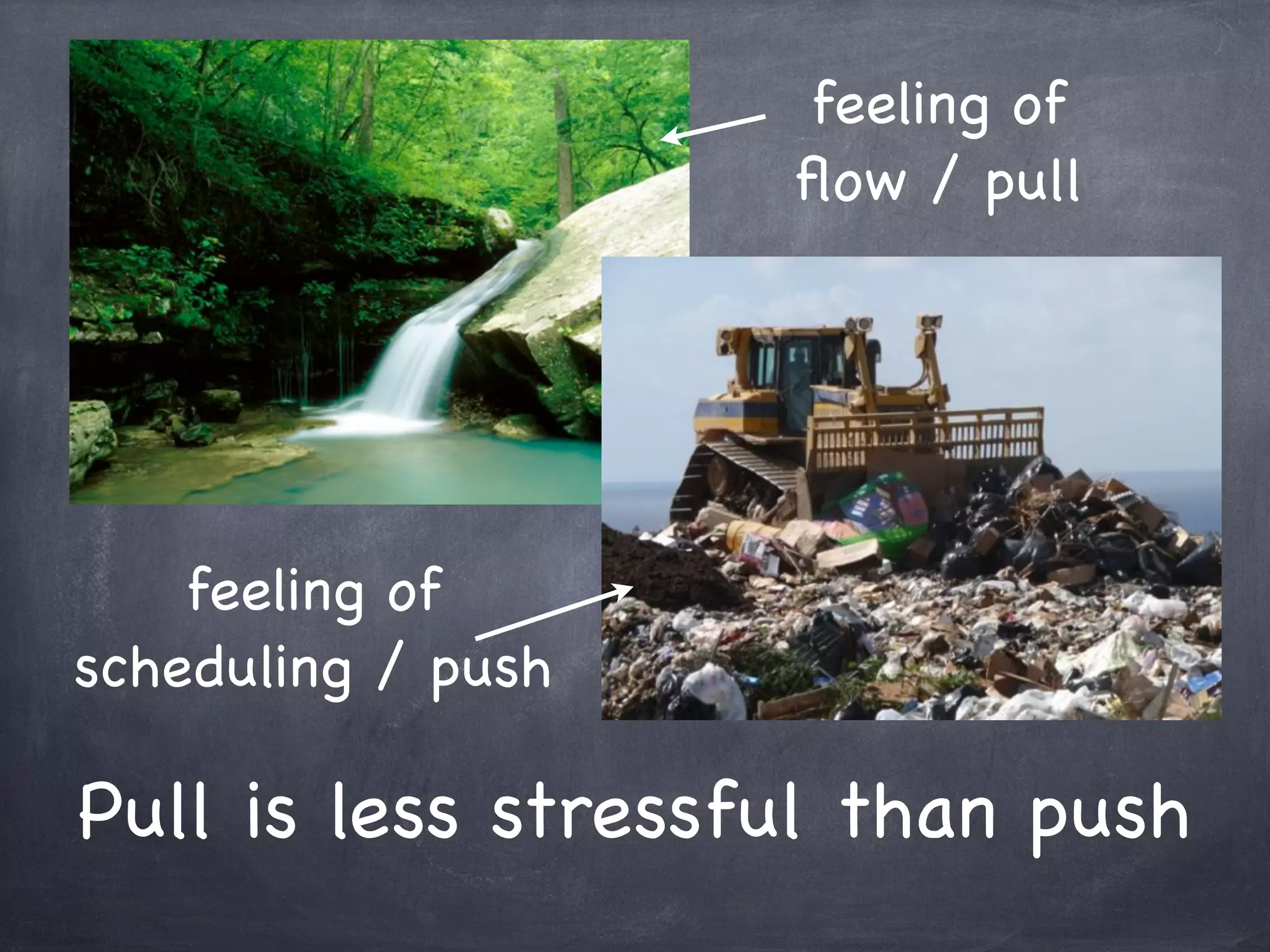 Pull is less stressful than push
feeling of
ﬂow / pull
feeling of
scheduling / push
 