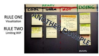 RULE ONE
Visualization
RULE TWO
Limiting WIP
@julialilly
 