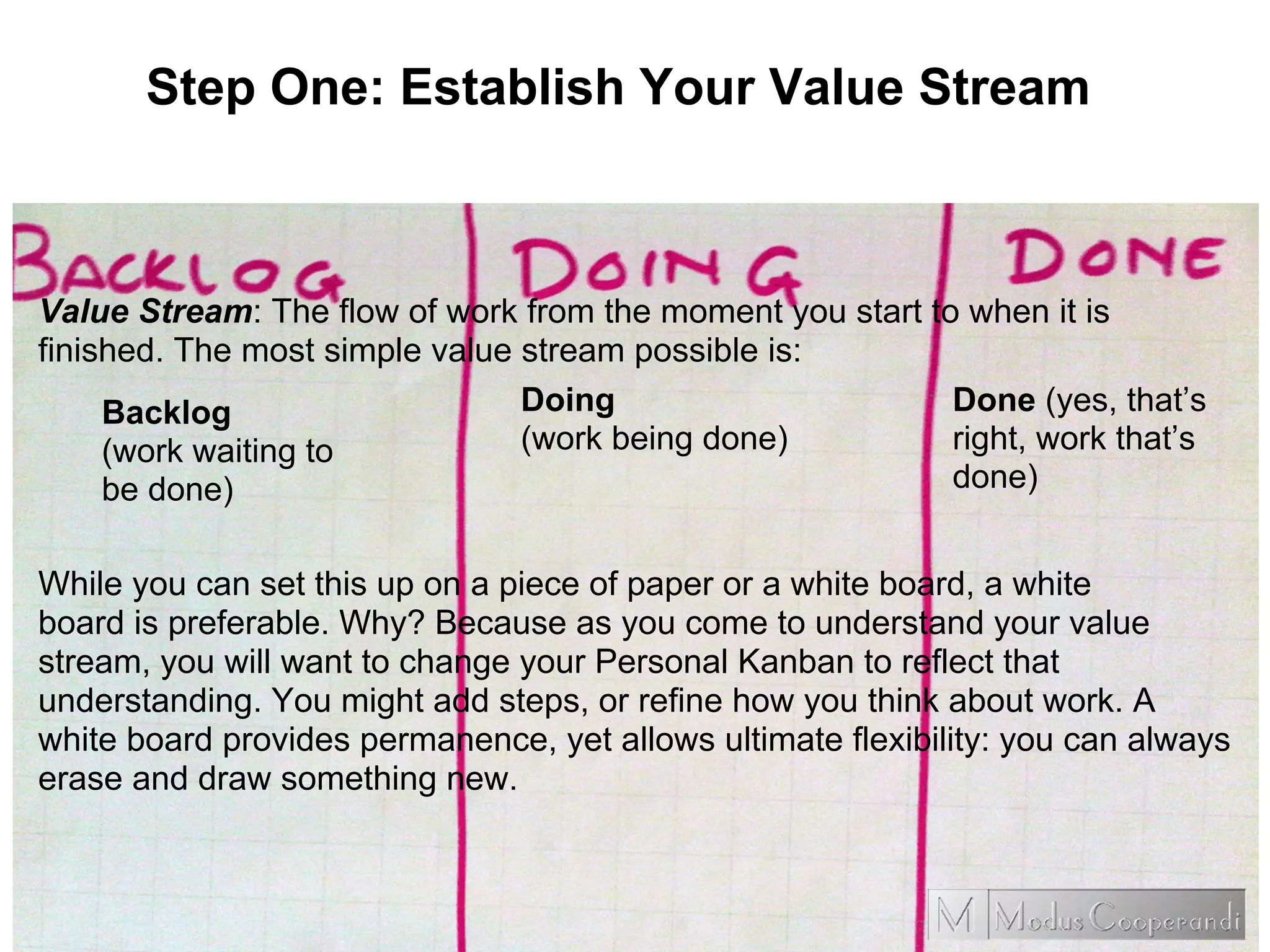 Step One: Establish Your Value Stream
Value Stream: The flow of work from the moment you start to when it is
finished. The most simple value stream possible is:
While you can set this up on a piece of paper or a white board, a white
board is preferable. Why? Because as you come to understand your value
stream, you will want to change your Personal Kanban to reflect that
understanding. You might add steps, or refine how you think about work. A
white board provides permanence, yet allows ultimate flexibility: you can always
erase and draw something new.
Backlog
(work waiting to
be done)
Doing
(work being done)
Done (yes, that’s
right, work that’s
done)
 