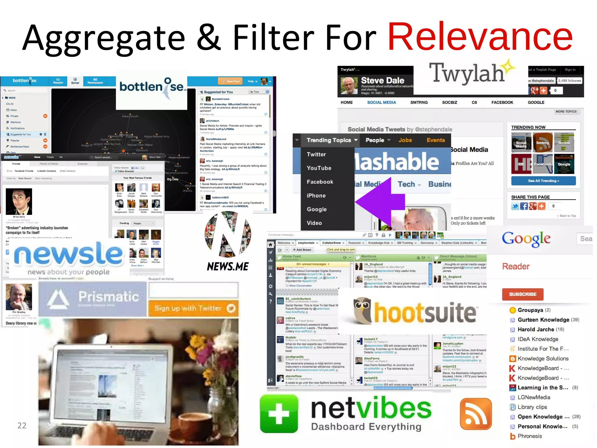 Aggregate & Filter For Relevance




22
 