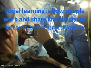 Source: Harold Jarche
 