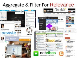 Aggregate & Filter For Relevance




22
 