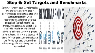 Set Clear Performance Benchmarks Framework for Developing Personal Key Performance Indicators (KPIs) | PDF