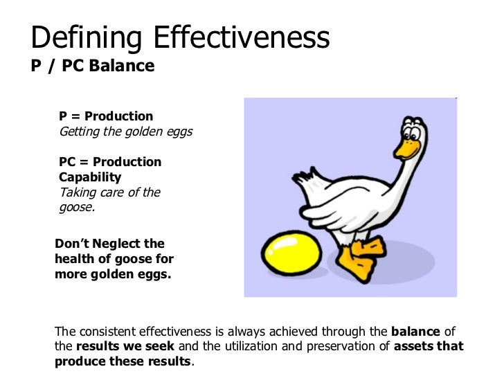 P Pc Balance How To Be Effective Over The Short Long Run Coach Carson