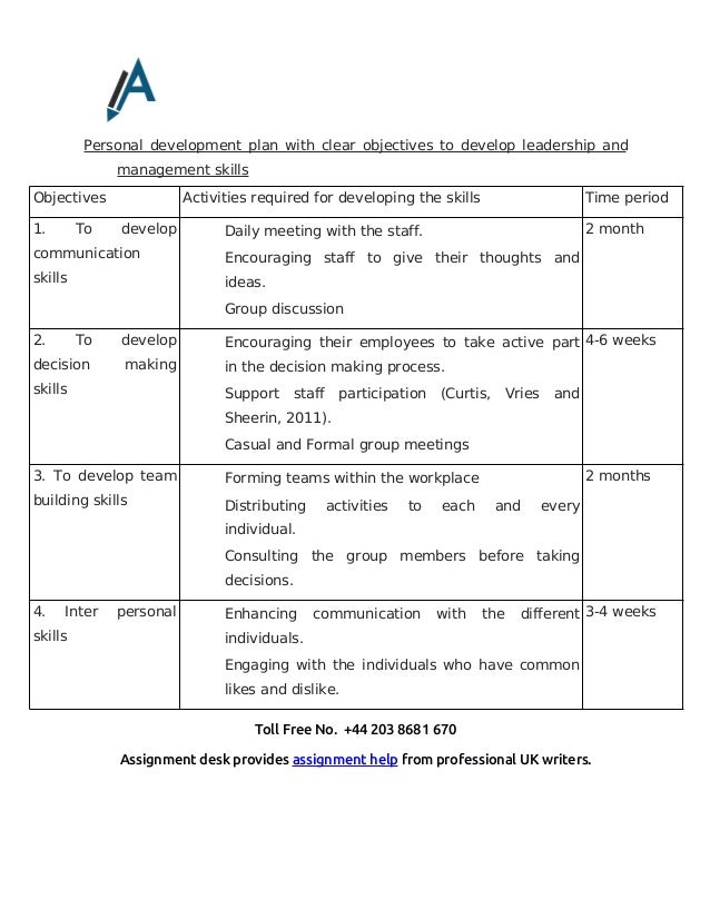essay proposal example harvard application