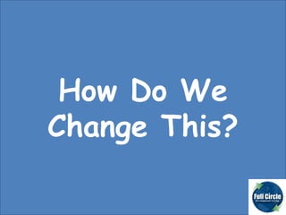 How Do We Change This? 