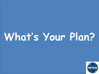 What’s Your Plan? 
