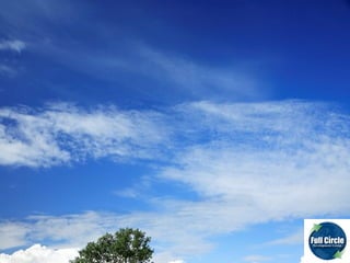 Do you remember when . . . 