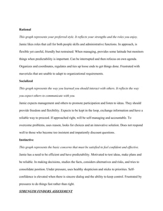 Rational

This graph represents your preferred style. It reflects your strengths and the roles you enjoy.

Jamie likes roles that call for both people skills and administrative functions. In approach, is

flexible yet careful, friendly but restrained. When managing, provides some latitude but monitors

things when predictability is important. Can be interrupted and then refocus on own agenda.

Organizes and coordinates, regulates and ties up loose ends to get things done. Frustrated with

mavericks that are unable to adapt to organizational requirements.

Socialized

This graph represents the way you learned you should interact with others. It reflects the way

you expect others to communicate with you.

Jamie expects management and others to promote participation and listen to ideas. They should

provide freedom and flexibility. Expects to be kept in the loop, exchange information and have a

reliable way to proceed. If approached right, will be self-managing and accountable. To

overcome problems, uses reason, looks for choices and an innovative solution. Does not respond

well to those who become too insistent and impatiently discount questions.

Instinctive

This graph represents the basic concerns that must be satisfied to feel confident and effective.

Jamie has a need to be efficient and have predictability. Motivated to test ideas, make plans and

be reliable. In making decisions, studies the facts, considers alternatives and risks, and tries to

consolidate position. Under pressure, uses healthy skepticism and sticks to priorities. Self-

confidence is elevated when there is sincere dialog and the ability to keep control. Frustrated by

pressures to do things fast rather than right.

STRENGTH FINDERS ASSESSMENT
 
