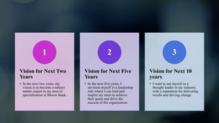 Vision for Next Two
Years
• In the next two years, my
vision is to become a subject
matter expert in my area of
specialization at Bloom Bank.
1
Vision for Next Five
Years
• In the next five years, I
envision myself in a leadership
role where I can lead and
inspire my team to achieve
their goals and drive the
success of the organization.
2
Vision for Next 10
years
• I want to see myself as a
thought leader in my industry,
with a reputation for delivering
results and driving change.
3
 