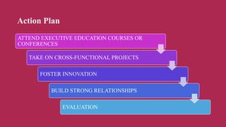 Action Plan
ATTEND EXECUTIVE EDUCATION COURSES OR
CONFERENCES
TAKE ON CROSS-FUNCTIONAL PROJECTS
FOSTER INNOVATION
BUILD STRONG RELATIONSHIPS
EVALUATION
 