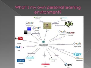 Personal learning environment | PPTX
