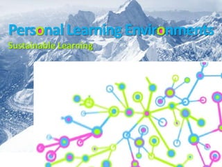 Personal Learning Environments
Sustainable Learning
 