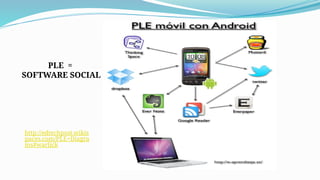 PLE =
SOFTWARE SOCIAL
http://edtechpost.wikis
paces.com/PLE+Diagra
ms#warlick
 