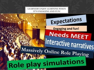 LEARNERS ENJOY LEARNING WHEN
IT’S ENGAGING AND FUN!
 