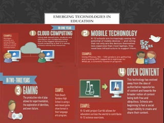 EMERGING TECHNOLOGIES IN
EDUCATION
 