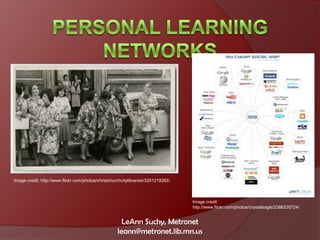 Personal Learning Networks Image credit: http://www.flickr.com/photos/christchurchcitylibraries/3291219282/ Image credit: http://www.flickr.com/photos/crystaleagle/2386230724/ LeAnn Suchy, Metronet leann@metronet.lib.mn.us 