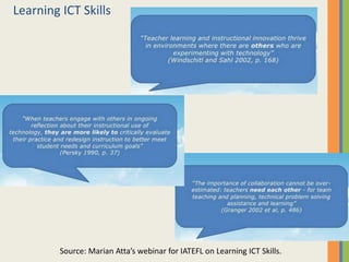 Learning ICT Skills
Source: Marian Atta’s webinar for IATEFL on Learning ICT Skills.
 