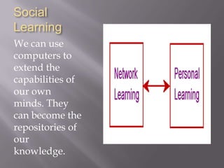 Social
Learning
We can use
computers to
extend the
capabilities of
our own
minds. They
can become the
repositories of
our
knowledge.
 