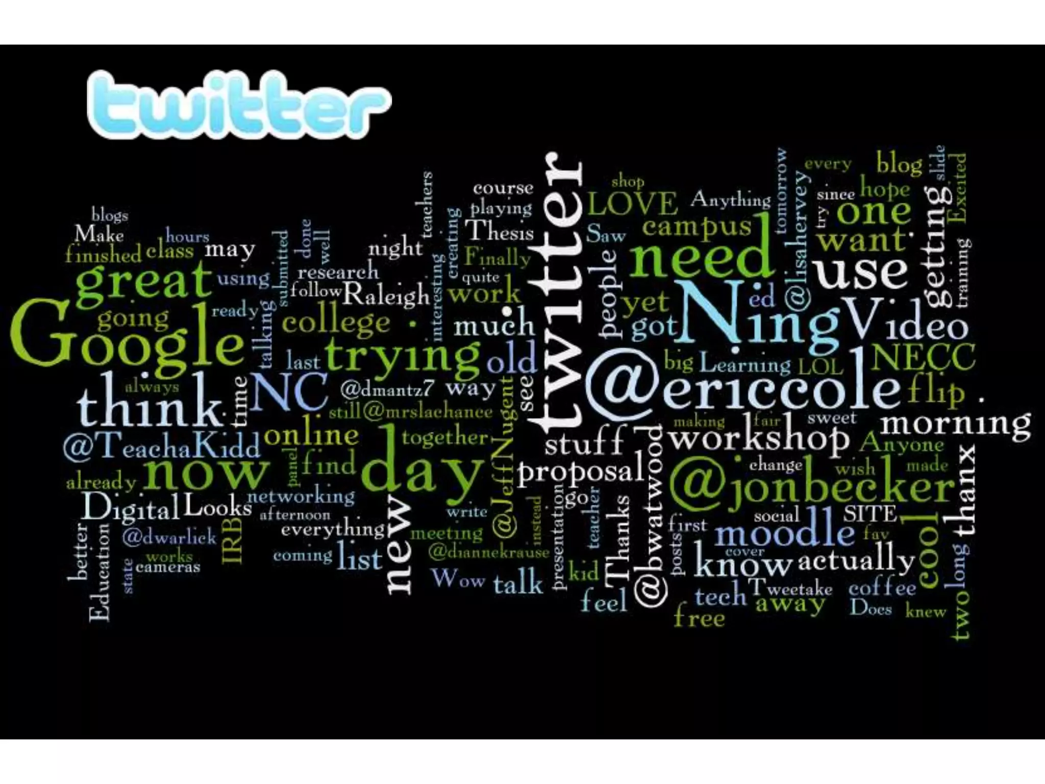 http://wordle.net/
 