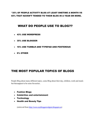 *35% OF PEOPLE ACTIVITY BLOG AT LEAST ONETIME A MONTH VS
65% THAT HAVEN’T TENDED TO THEIR BLOG IN A YEAR OR MORE.
WHAT DO PEOPLE USE TO BLOG??
43% USE WORDPRESS
35% USE BLOGGER
16% USE TUMBLR AND TYPEPAD AND POSTEROUS
6% OTHER
THE MOST POPULAR TOPICS OF BLOGS
People Blog about many different topics, some Blog about their day, children, work and meals
but thereappear to be some favourites.
Fashion Blogs
Celebrities and entertainment
Technology
Health and Beauty Tips
(retrieved from http://www.mybloggerwidgets.blogspot.ca)
 