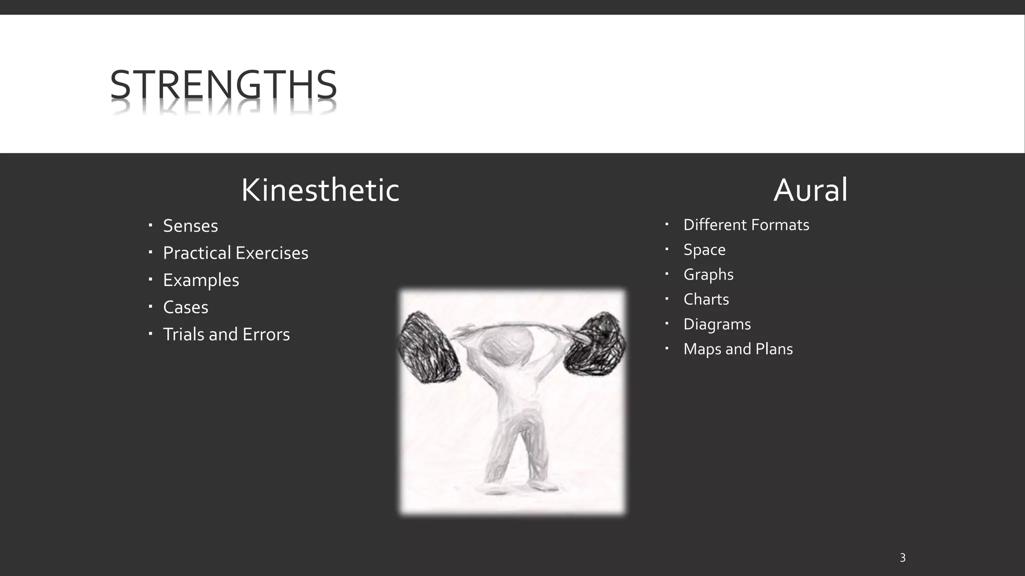 STRENGTHS 
Kinesthetic 
 Senses 
 Practical Exercises 
 Examples 
 Cases 
 Trials and Errors 
Aural 
 Different Formats 
 Space 
 Graphs 
 Charts 
 Diagrams 
 Maps and Plans 
3 
 
