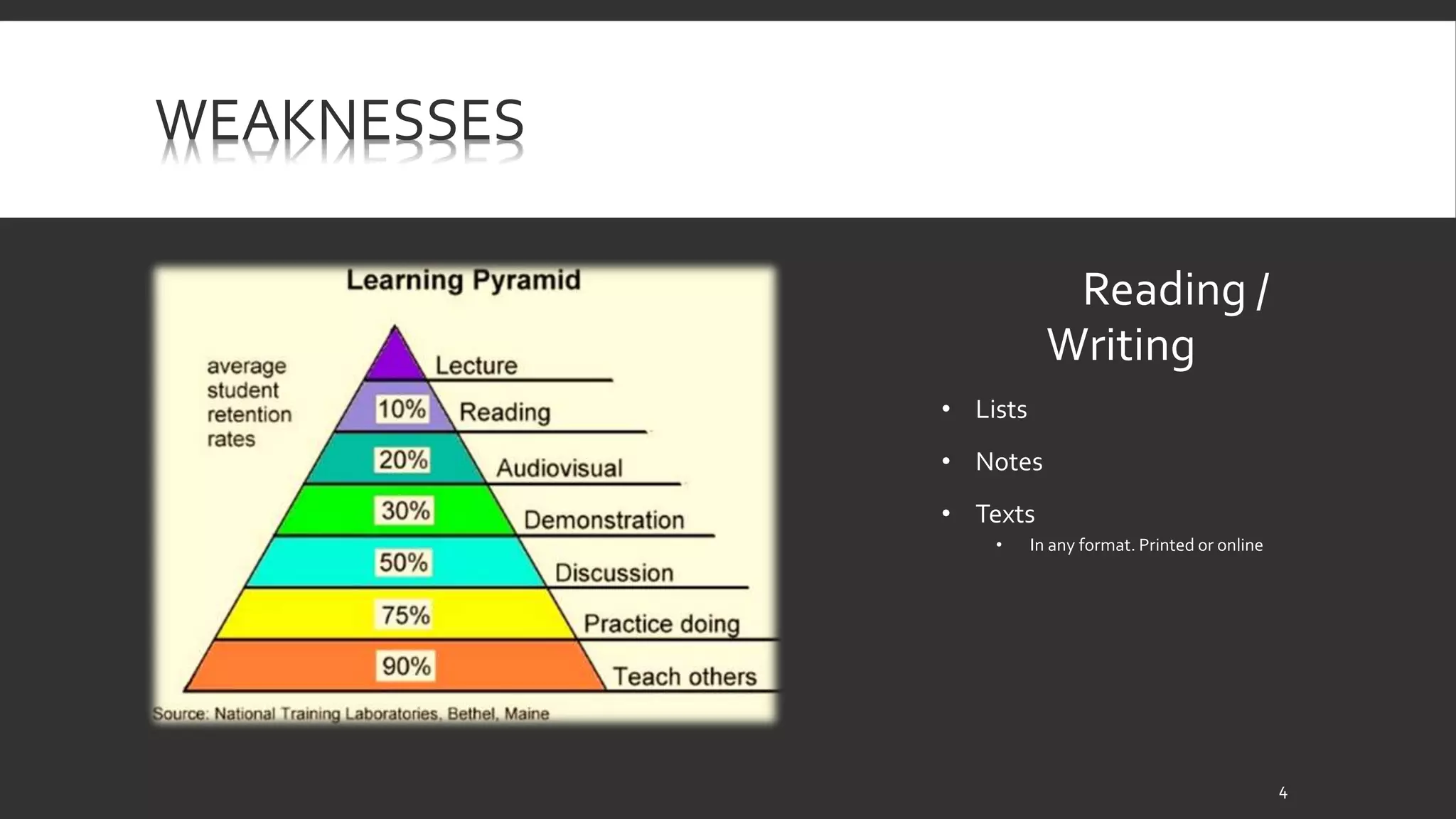WEAKNESSES 
Reading / 
Writing 
• Lists 
• Notes 
• Texts 
• In any format. Printed or online 
4 
 