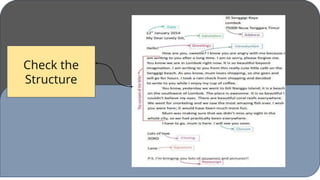 Comprehensive Guide to Writing Personal Letters: Structure, Language ...