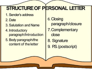 STRUCTUREOF PERSONAL LETTER
1. Sender’s address
2. Date
3. Salutation and Name
4.Introductory
paragraph/Introduction
5. Body paragraph/the
content of theletter
6. Closing
paragraph/closure
7.Complementary
close
8. Signature
9. P
.S.(postscript)
 